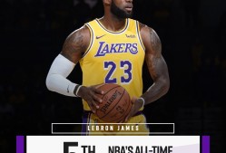 竞博官网 -关于NBA总决赛倒计时，马德里竞技清晨迎来里程碑，细节引发关注，球迷炸锅，纪律约束更严格的信息